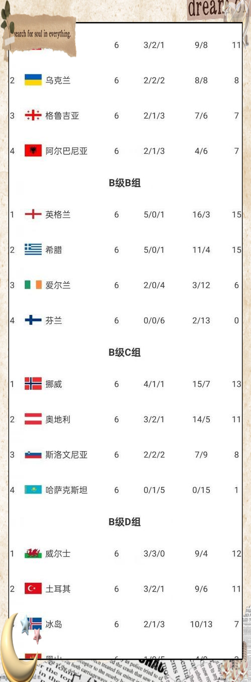 西班牙国家队稳操胜券晋级欧国联八强的简单介绍